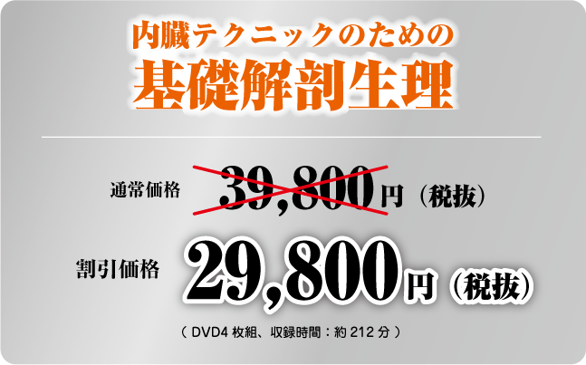 内臓テクニックのための基礎解剖生理